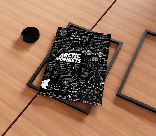 Arctic Monkeys Poster