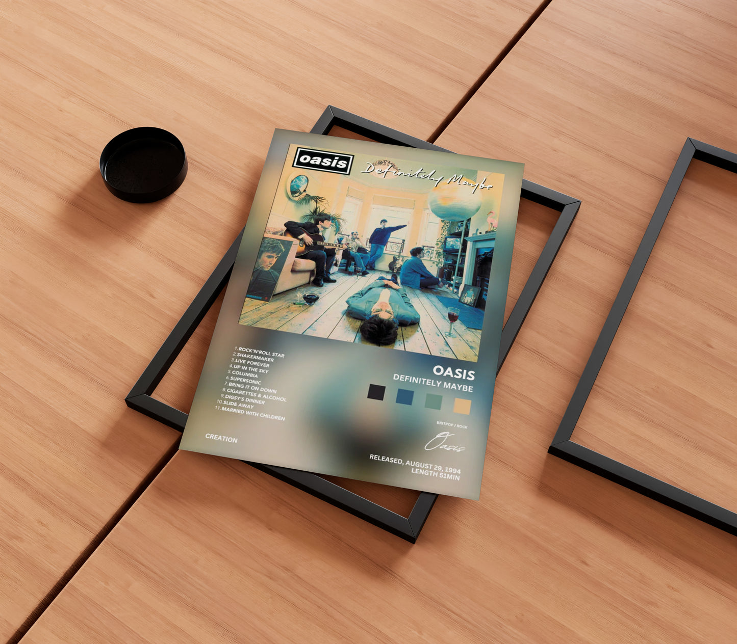 Oasis 'Definitely Maybe' Album Poster