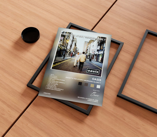 Oasis 'What's The Story' Album Poster