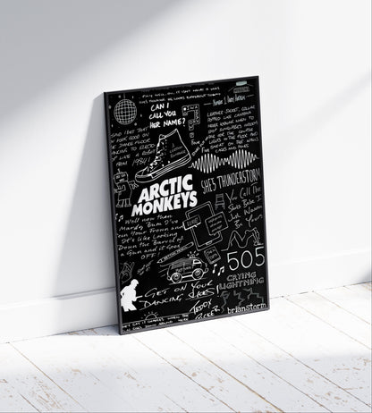 Arctic Monkeys Poster