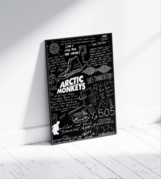 Arctic Monkeys Poster