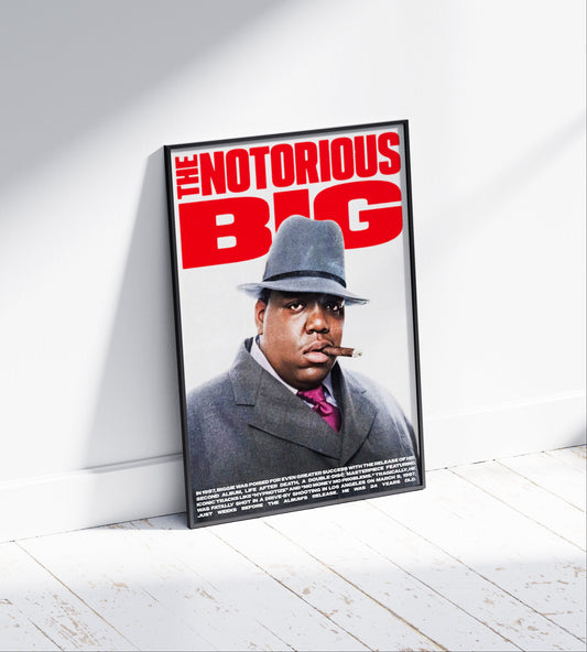 Notorious B.I.G. Poster